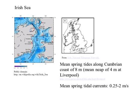 Irish Sea Public domain:  From Irish National Tidegauge NetworkIrish National Tidegauge Network Mean spring tides.