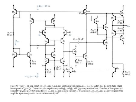 Fig. 10.1 The 741 op-amp circuit. Q11, Q12, and R5 generate a reference bias current, IREF, Q10, Q9, and Q8 bias the input stage, which is composed of.