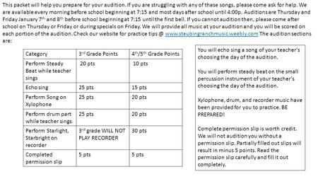 This packet will help you prepare for your audition. If you are struggling with any of these songs, please come ask for help. We are available every morning.