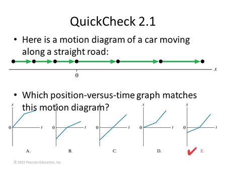 QuickCheck 2.1 Here is a motion diagram of a car moving along a straight road: Which position-versus-time graph matches this motion diagram? Answer: E.