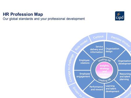 HR Profession Map Our global standards and your professional development