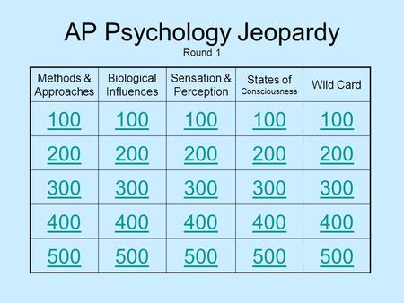 AP Psychology Jeopardy Round 1 Methods & Approaches Biological Influences Sensation & Perception States of Consciousness Wild Card 100 200 300 400 500.