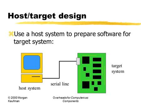 © 2000 Morgan Kaufman Overheads for Computers as Components Host/target design  Use a host system to prepare software for target system: target system.