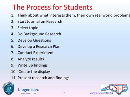 The Process for Students