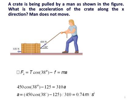 A crate is being pulled by a man as shown in the figure