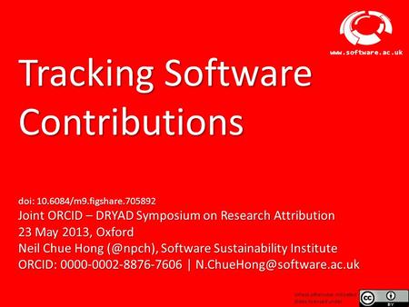 Software Sustainability Institute www.software.ac.uk Tracking Software Contributions doi: 10.6084/m9.figshare.705892 Joint ORCID – DRYAD Symposium on Research.