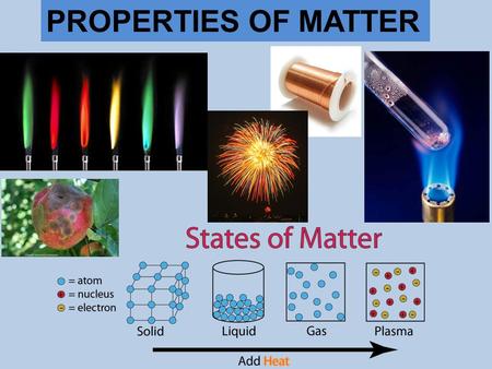 PROPERTIES OF MATTER.