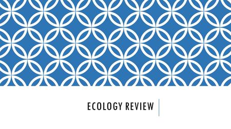 ECOLOGY REVIEW. What is the vocab word?! The full range of biotic and abiotic conditions in which an organism lives and the way it uses those conditions.