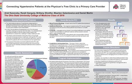 Connecting Hypertensive Patients at the Physican’s Free Clinic to a Primary Care Provider Ariel Kanevsky, Ranjit Ganguly, Brittany Shrefler, Maarten Galantowicz.