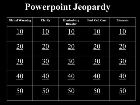 Powerpoint Jeopardy Global WarmingClarityHindenburg Disaster Fuel Cell CarsElements 10 20 30 40 50.