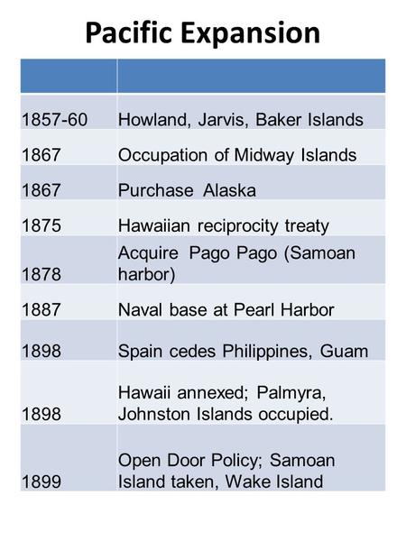 Pacific Expansion 1857-60Howland, Jarvis, Baker Islands 1867Occupation of Midway Islands 1867Purchase Alaska 1875Hawaiian reciprocity treaty 1878 Acquire.