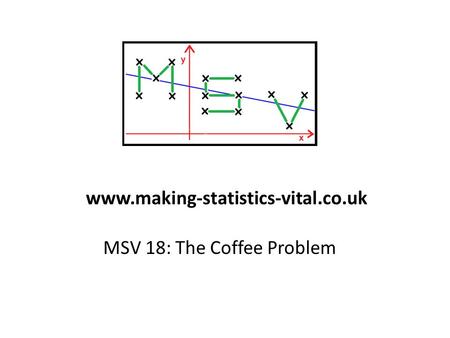 MSV 18: The Coffee Problem www.making-statistics-vital.co.uk.