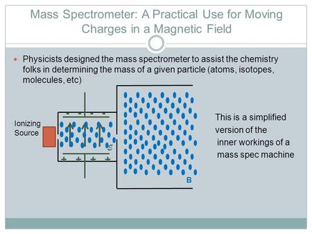 Mass Spectrometer: A Practical Use for Moving Charges in a Magnetic Field Physicists designed the mass spectrometer to assist the chemistry folks in determining.