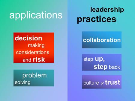 Decision making applications problem solving leadership practices step up, step back culture of trust collaboration considerations and risk.