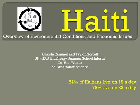 54% of Haitians live on 1$ a day 78% live on 2$ a day Christa Rummel and Taylor Norrell UF –IFAS BioEnergy Summer School Interns Dr. Ann Wilkie Soil and.