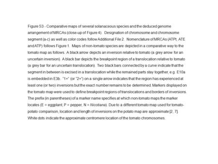 Figure S3 - Comparative maps of several solanaceous species and the deduced genome arrangement of MRCAs (close-up of Figure 4). Designation of chromosome.