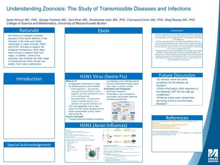 Understanding Zoonosis: The Study of Transmissible Diseases and Infections Sarah Ahmed, MD., PhD., George Tarabelsi, MD., Zara Khan, MD., Shubhankar Joshi,