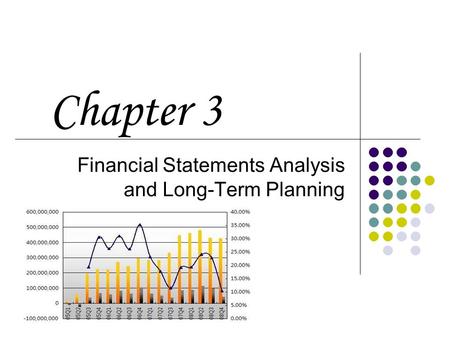 Questions What are the major categories of financial ratios?