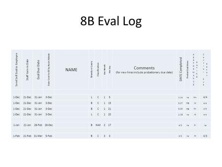 8B Eval Log Send Self Eval to Employee Staff turn in Date Eval Due Date Date Sent to EE by Assist Admin NAME Brandy or Laura Classification Hire Month.