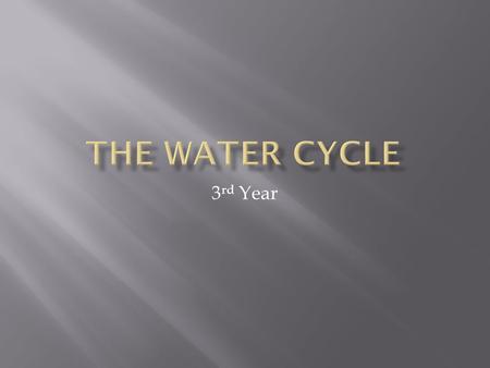 3 rd Year.  Introduction to water  Discuss the importance of water  Understand the Water Cycle and how it works  Key words and definitions.