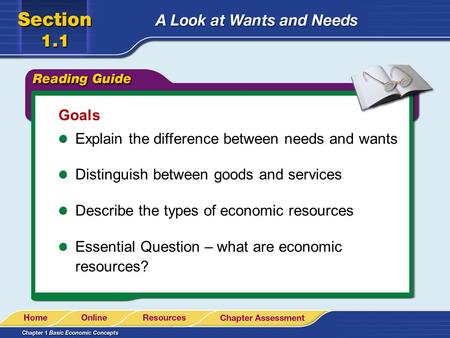 Goals Explain the difference between needs and wants Distinguish between goods and services Describe the types of economic resources Essential Question.