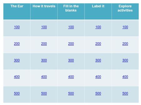 The Ear How it travels Fill in the blanks Label it Explore activities