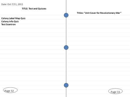 TITLE: Test and Quizzes Page 33 Date: Oct 7/11, 2011 Titles: “Unit Cover for Revolutionary War” Page 32 Colony Label Map Quiz Colony Info Quiz Test Scantron.