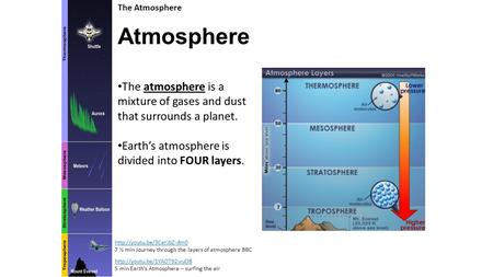 The Atmosphere Atmosphere