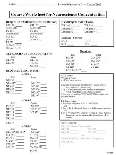 Name: _____________________________ Expected Graduation Date: Class of 2015 Course Worksheet for Neuroscience Concentration REQUIRED BASIC SCIENCE COURSES.