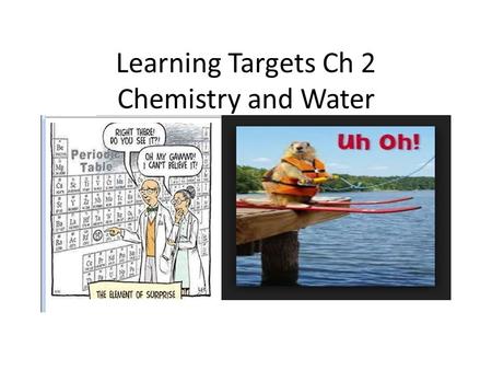 Learning Targets Ch 2 Chemistry and Water. Atoms, molecules and Energy Break=release Add=store.