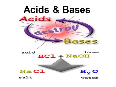 Acids & Bases Properties of Acids and Bases Acids react with bases Acids are electrolytes Acids act on some metals to produce H 2(g) Acids turn litmus.