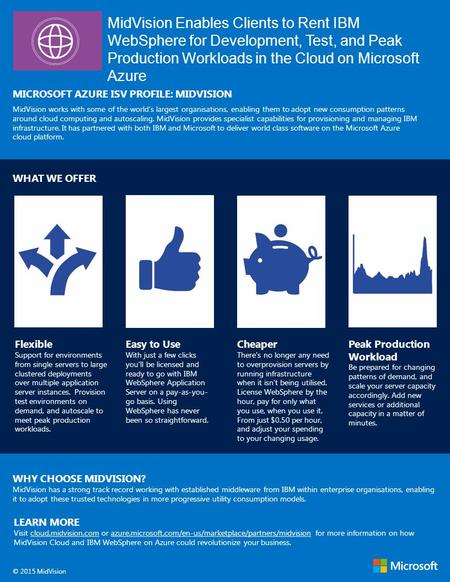 MidVision Enables Clients to Rent IBM WebSphere for Development, Test, and Peak Production Workloads in the Cloud on Microsoft Azure MICROSOFT AZURE ISV.