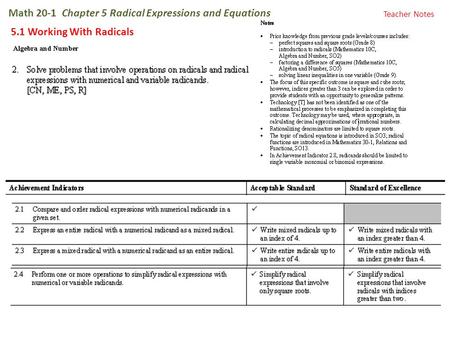 Math 20-1 Chapter 5 Radical Expressions and Equations