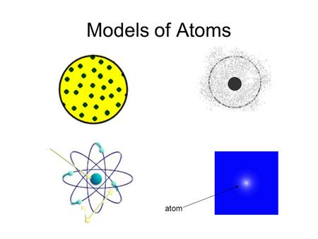 Models of Atoms atom.