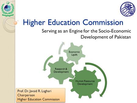 Higher Education Commission Serving as an Engine for the Socio-Economic Development of Pakistan Human Resource Development Research & Development Economic.