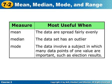 Mean, Median, Mode, and Range