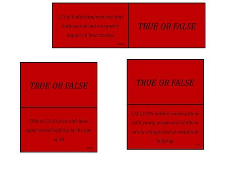 TRUE OR FALSE 70% of 13-18 year olds have experienced bullying by the age of 18 1/3 of bullied students feel that bullying has had a negative impact on.