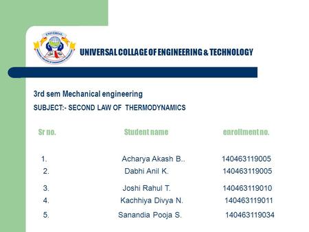 UNIVERSAL COLLAGE OF ENGINEERING & TECHNOLOGY