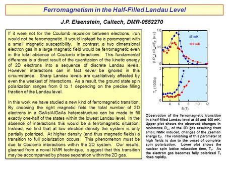 J.P. Eisenstein, Caltech, DMR-0552270 If it were not for the Coulomb repulsion between electrons, iron would not be ferromagnetic. It would instead be.