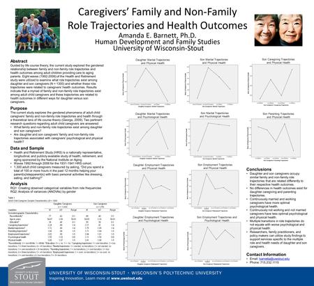 Caregivers’ Family and Non-Family Role Trajectories and Health Outcomes Amanda E. Barnett, Ph.D. Human Development and Family Studies University of Wisconsin-Stout.