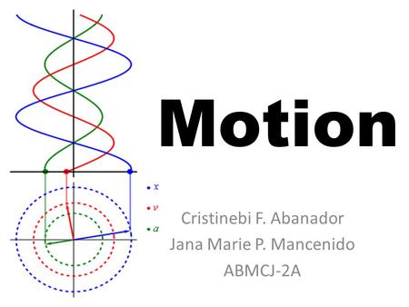 Motion Cristinebi F. Abanador Jana Marie P. Mancenido ABMCJ-2A.