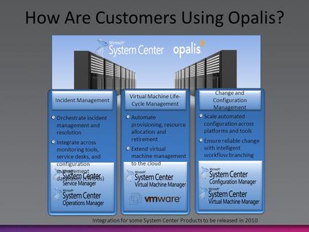 How Are Customers Using Opalis? Automate provisioning, resource allocation and retirement Extend virtual machine management to the cloud Virtual Machine.