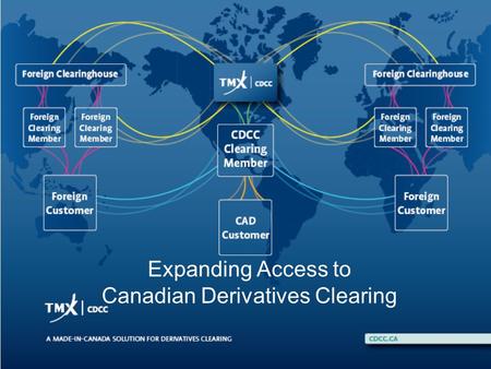 Expanding Access to Canadian Derivatives Clearing.