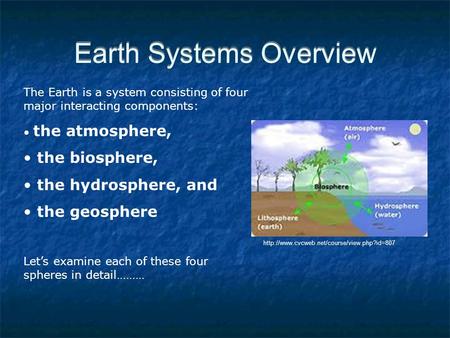 Earth Systems Overview