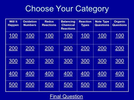 Choose Your Category Will It Happen Oxidation Numbers Redox Reactions Balancing Chemical Reactions Reaction Types Note Type Questions Organic Questions.