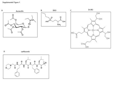 Supplemental Figure 1 Auranofin BSO Zn-BG ABC D carfilzomib.