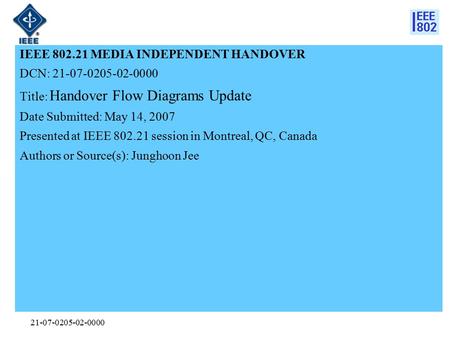 21-07-0205-02-0000 IEEE 802.21 MEDIA INDEPENDENT HANDOVER DCN: 21-07-0205-02-0000 Title: Handover Flow Diagrams Update Date Submitted: May 14, 2007 Presented.