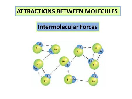 ATTRACTIONS BETWEEN MOLECULES