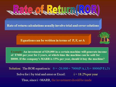 Rate of return calculations usually involve trial and error solutions Equations can be written in terms of P, F, or A Example: An investment of $20,000.