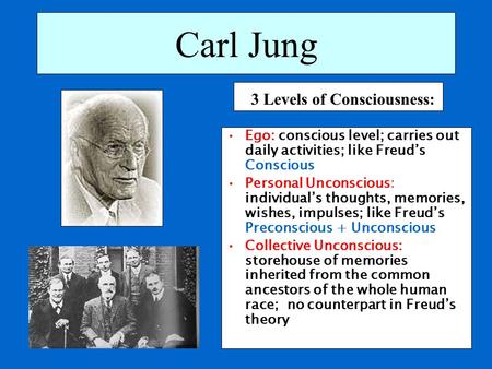 Carl Jung 3 Levels of Consciousness: